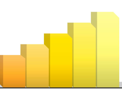 graphique de réussite de certification